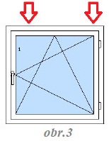 Navod nastaveni pantu u dveri