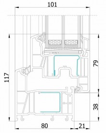 REHAU SYNEGO AD klasik
