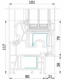 REHAU SYNEGO AD round line